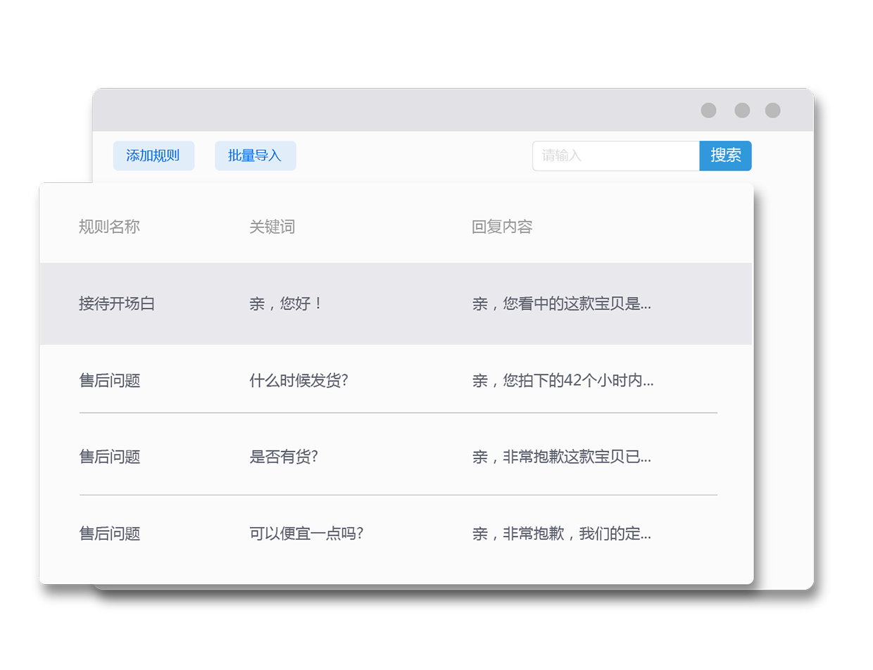 自定义机器人规则